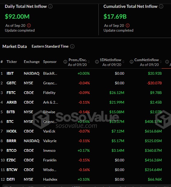 ETF de bitcoin